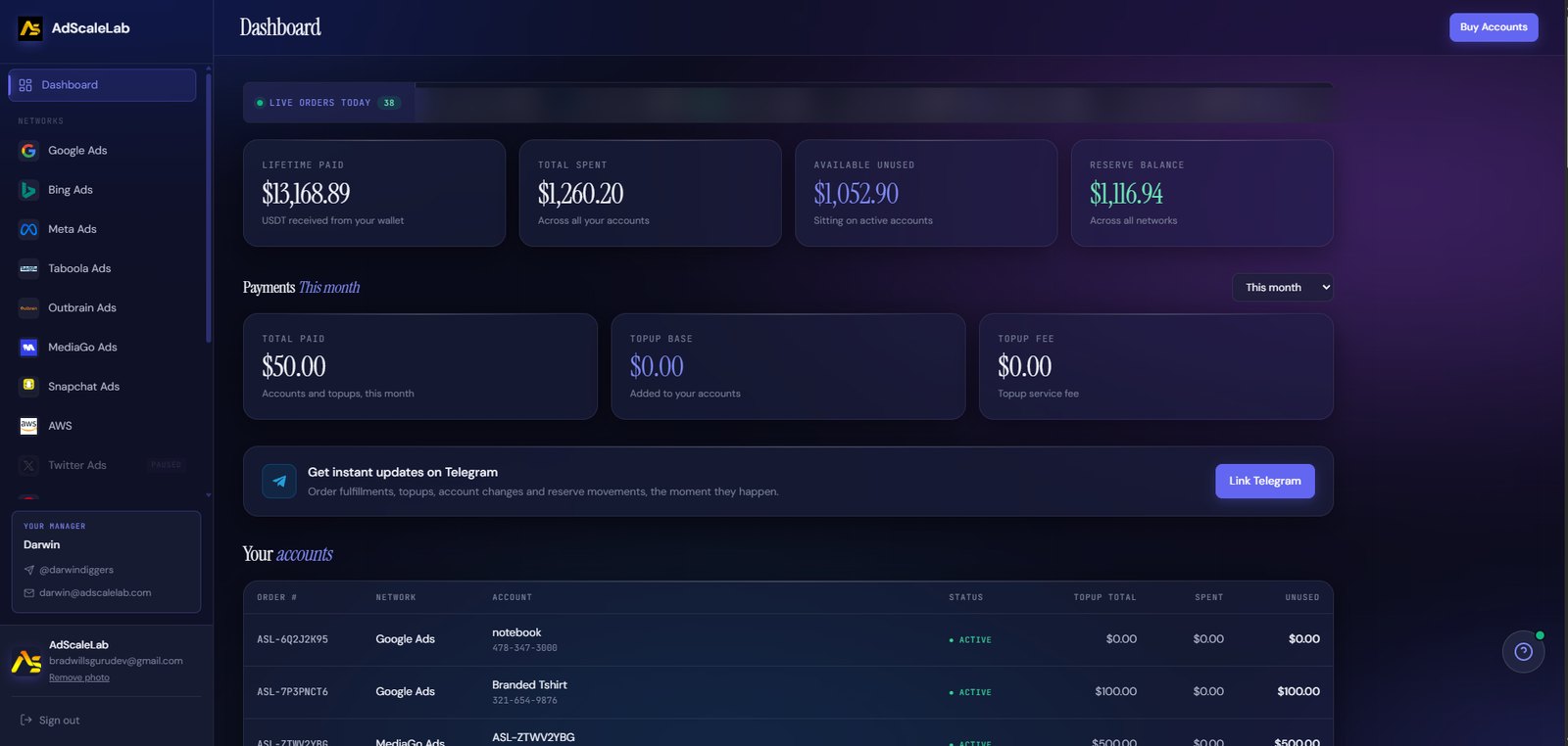 AdScaleLab dashboard showing live account balances, spend and reserve across networks
